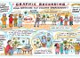 graphic recorder